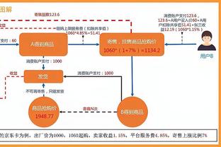 一个都没捞着！Stein：猛龙本有意马瑟林、沃克等四名步行者球员