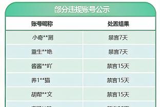 ?日本棒球名将大谷翔平宣布结婚！坐拥10年7亿美元创纪录合同